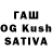 БУТИРАТ бутик Ughas 1235